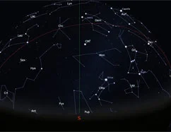 The sky for the month of february 2017