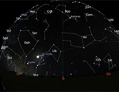 The sky for the month of june 2019