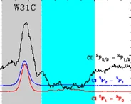 Ionized carbon in absorption and emission to better trace the interstellar diffuse gas