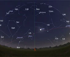 The sky for the month of june 2016