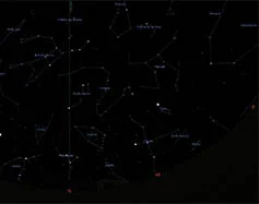 The sky for the month of may 2021