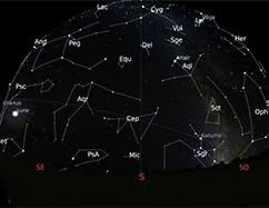 The sky for the month of september 2019