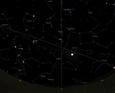 The sky of november 2021