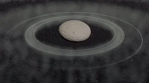 Discovery of a ring system in formation around the Centaur object Chiron