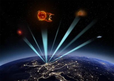 La détection de sursauts radio provenant de systèmes stellaires et exoplanétaires