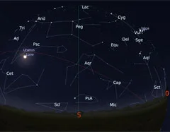 The sky for the month of october 2016