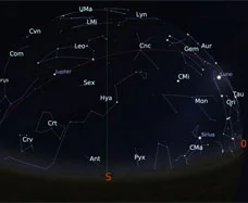 Le ciel du mois de mars 2016