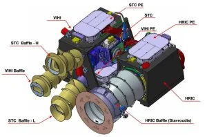 BepiColombo teste avec succès ses instruments avant d'observer Mercure