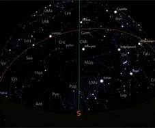 The sky for the month of febuary 2015