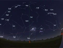 The sky for the month of july 2016