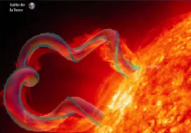 A new approach to forecasting solar flares?