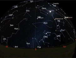 The sky for the month of february 2019