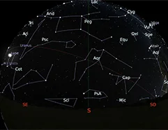 The sky for the month of october 2019