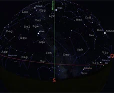 The sky for the month of August 2014