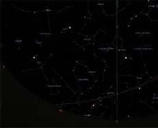 The sky for the month of june 2021
