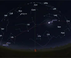 The sky for the month of may 2016