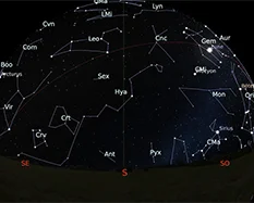 The sky for the month of march 2019