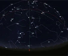 The sky for the month of january 2017