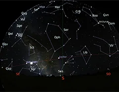 The sky for the month of july 2019