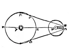 340 years ago, Rømer showed that light has a finite speed