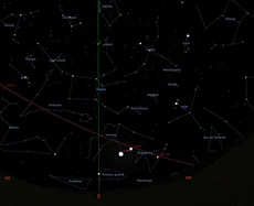 The sky of october 2021