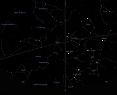 le ciel du mois de février 2021