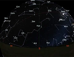 The sky for the month of august 2019