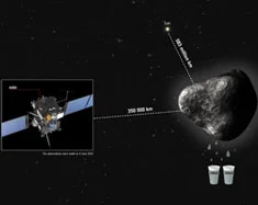 On board Rosetta the MIRO instrument has started to probe comet 67 P/CG