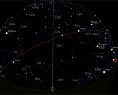 The sky for the month of april 2015