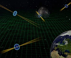 The gravitational wave background: a new step towards its detection