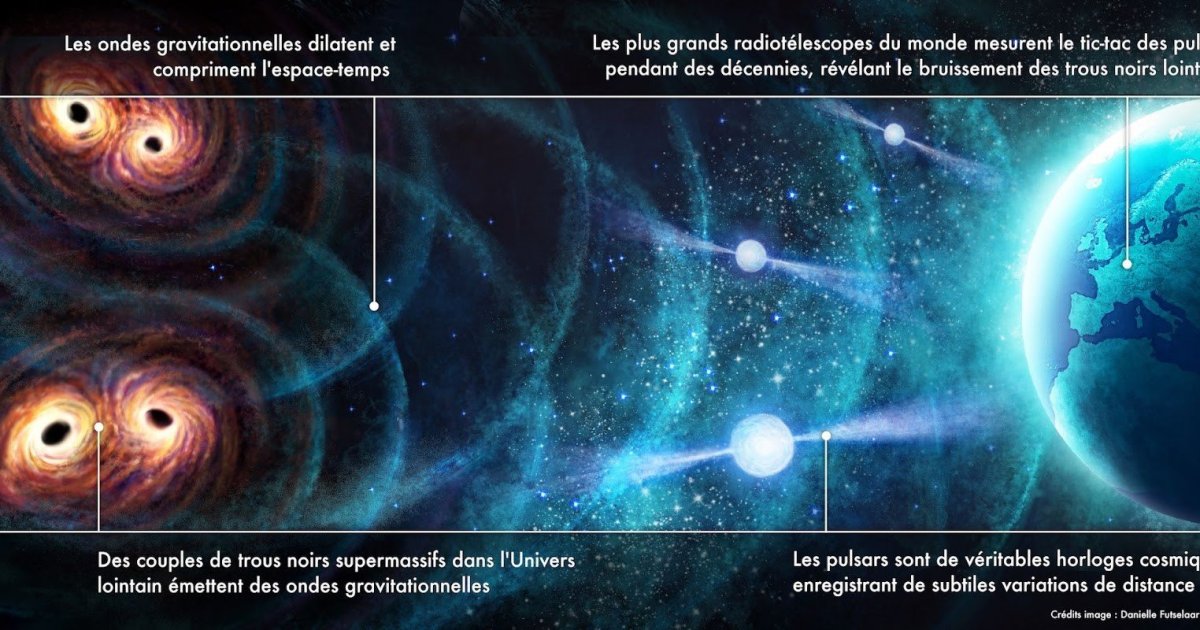 Ondes gravitationnelles : la nouvelle astronomie démarre