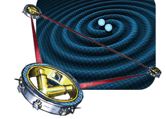 How to measure magnetic fields within binary systems emitting gravitational waves?