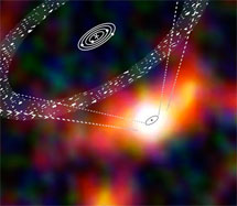 A comet belt around the planetary system of the red dwarf star GJ581