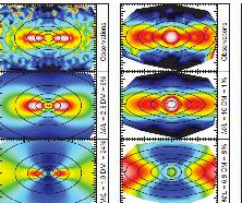 Systematic variation of the initial mass fonction (IMF) in early-type galaxies