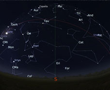 The sky for the month of december 2016