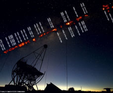 The largest catalog of very high energy gamma ray sources