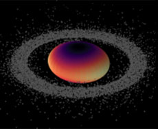 The «agitated» dynamics of the miniature rings in the Solar System