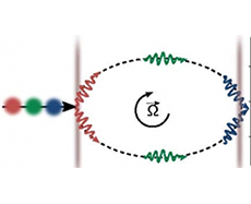 Record breaking performance for a cold atom inertial sensor
