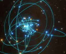 Waltzing with the black hole at the center of our galaxy