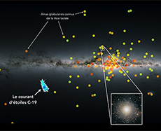 Discovery of the less "metallic" stars of the Milky Way