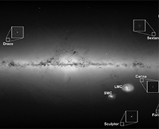 A radically new view of dwarf galaxies surrounding the Milky Way