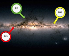 Discovery of a record-mass stellar black hole in our Galaxy