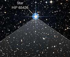 The James Webb Telescope delivers its first images of an exoplanet