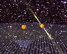 In extremis, measurements on a pulsar