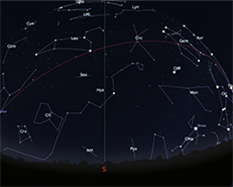 The sky for the month of march 2017