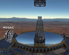 MOSAIC for the ELT: A Gigantic Step into the Deep Universe