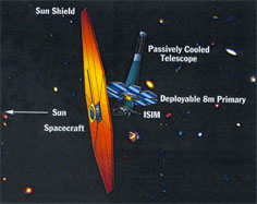 Paris Observatory will participate in the realisation of the infrared instrument MIRI, on the future space telescope JWST