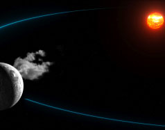 Water vapour discovered around asteroid Ceres