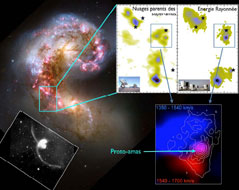The turbulent birth of stellar super clusters in merging galaxies