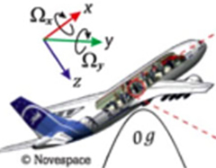 Quantum technologies challenged by microgravity